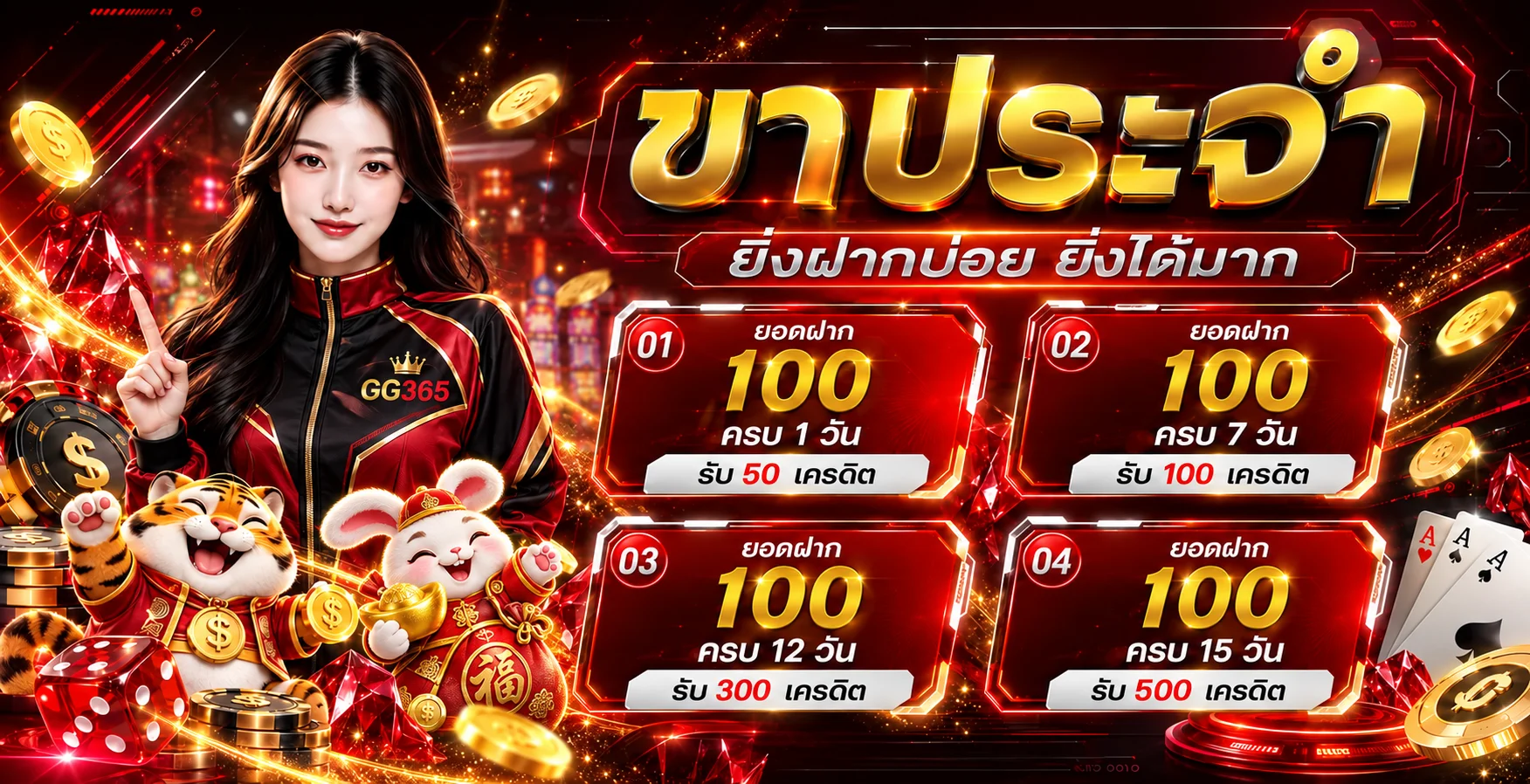 โปรโมชั่นสมาชิก GG365 และแนวทางตรวจเงื่อนไข